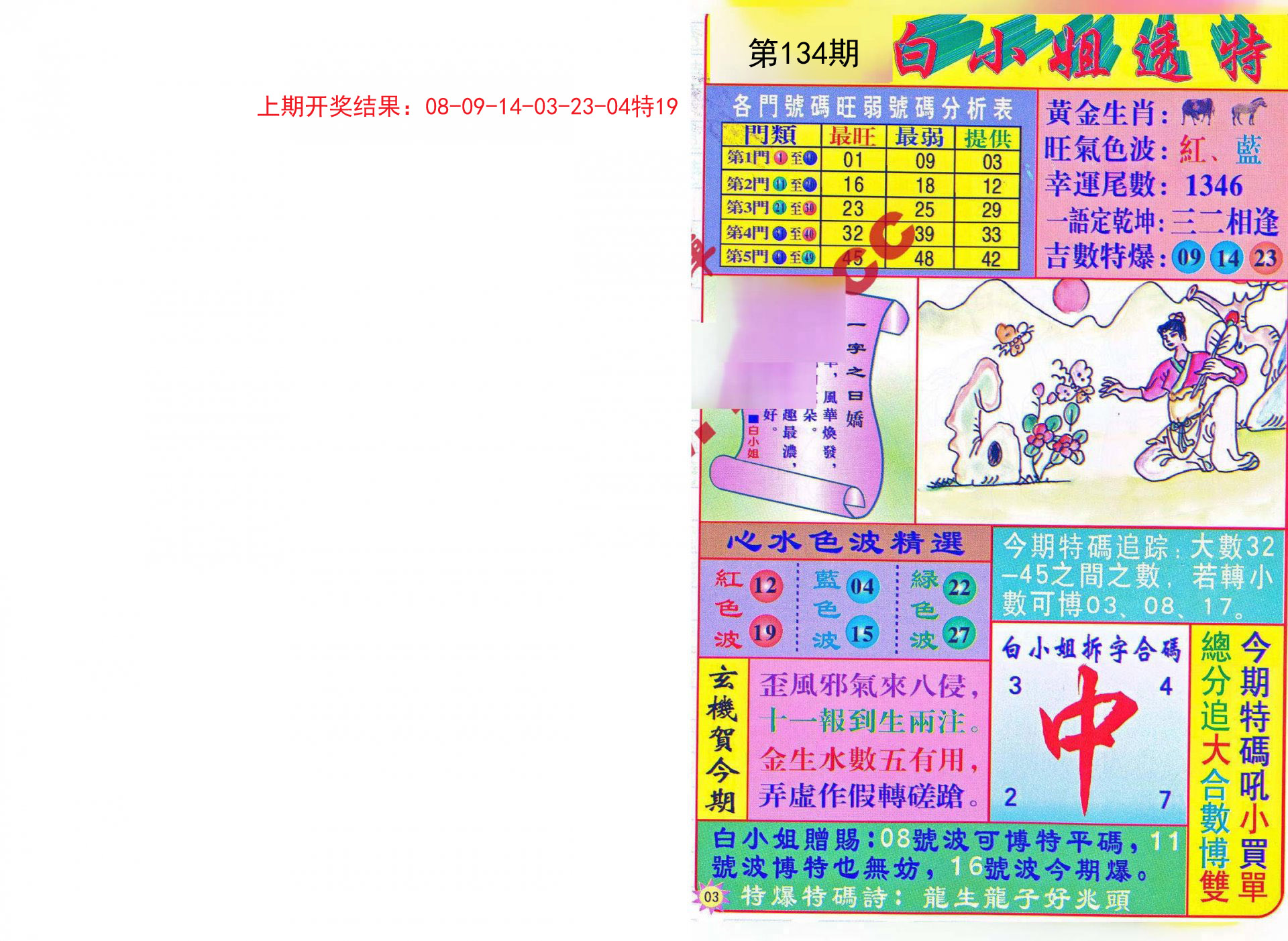 探索红姐统一彩图库，数字时代的彩票信息新平台红姐统一彩图库资料