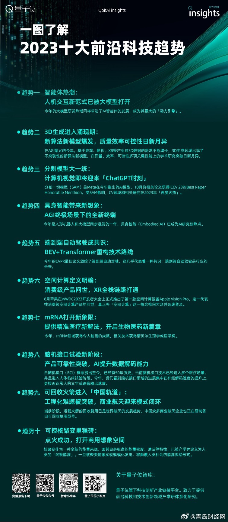 2036年，未来资料免费大全的探索与展望2022年资料免费大全下载