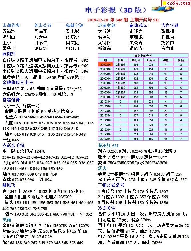 肥料采买 第198页