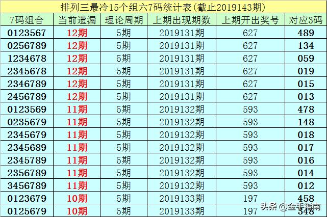 揭秘香港72期开奖结果，一场数字游戏的背后与公众的期待香港72期开奖结果是多少