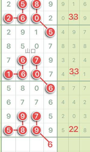 七星彩，数字的魔法与梦想成真的瞬间七星彩开奖号码查询结果