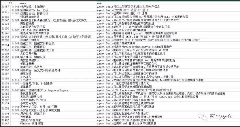 揭秘爱唯侦察论坛，网络侦探的秘密花园？最新网址大曝光！深度解析爱唯侦查2021年
