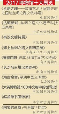 澳门开奖结果2036，透视未来彩票文化的独特魅力今晚澳门开奖结果2023开奖记录