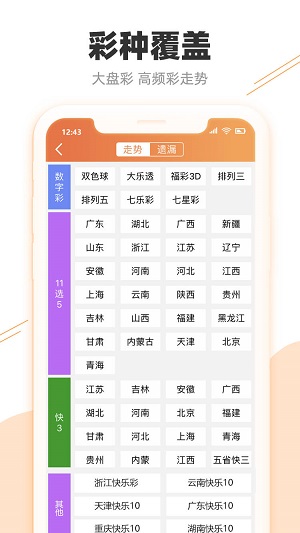 选择指南