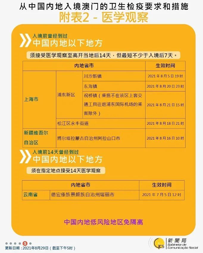 24年新澳彩资料，免费长期公开的背后与风险澳门新彩