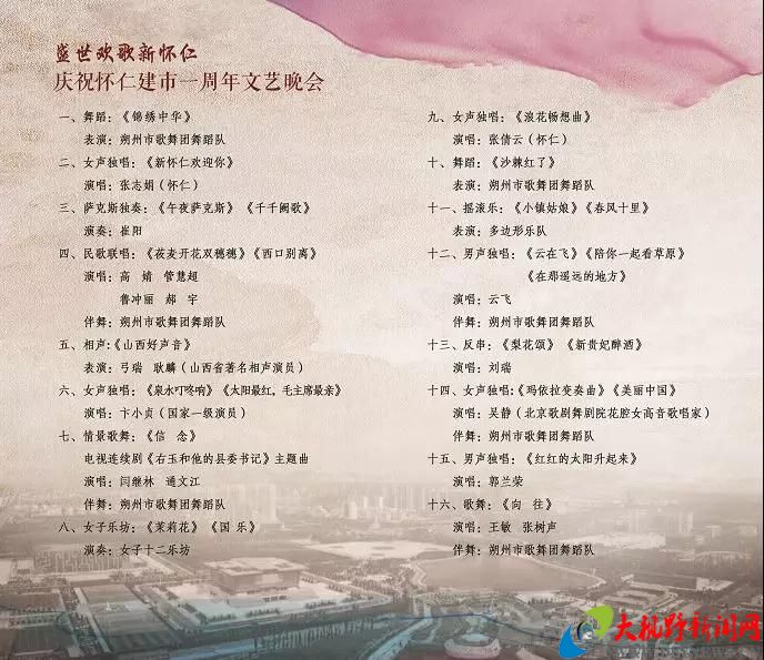 化工肥料 第157页