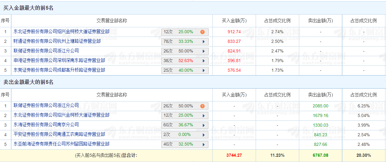 澳门三肖精准预测，揭秘103期背后的数字奥秘澳门三肖三码精准100期152期开奖结果