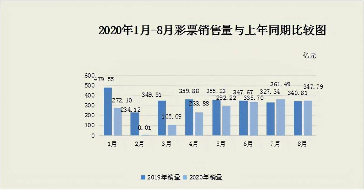 理性看待彩票，2035年澳门今晚开奖号码的预测与思考2023澳门今晚开什么号码5月10