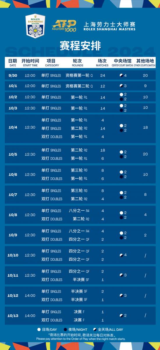 2024澳彩今晚开什么号码开奖