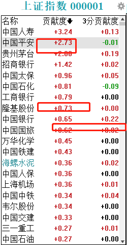 二肖二码马料