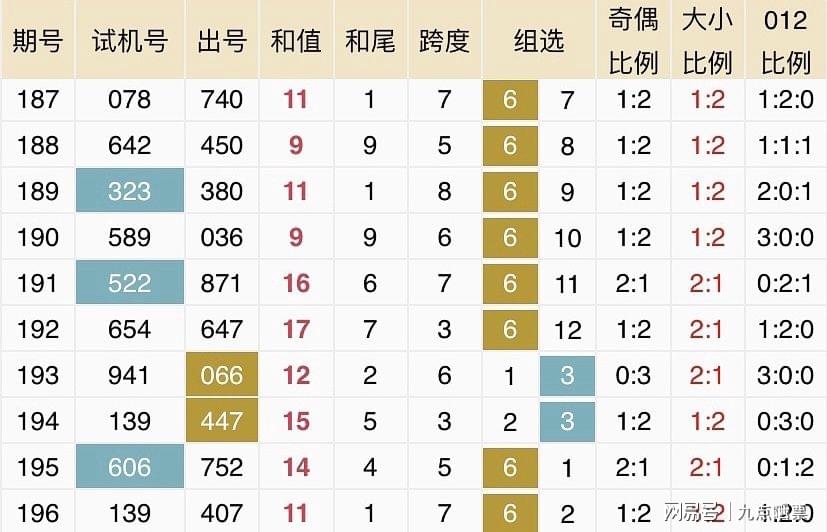2045年，新澳开奖结果与未来彩票行业的革新2024新澳开奖结果查询今天开奖号码