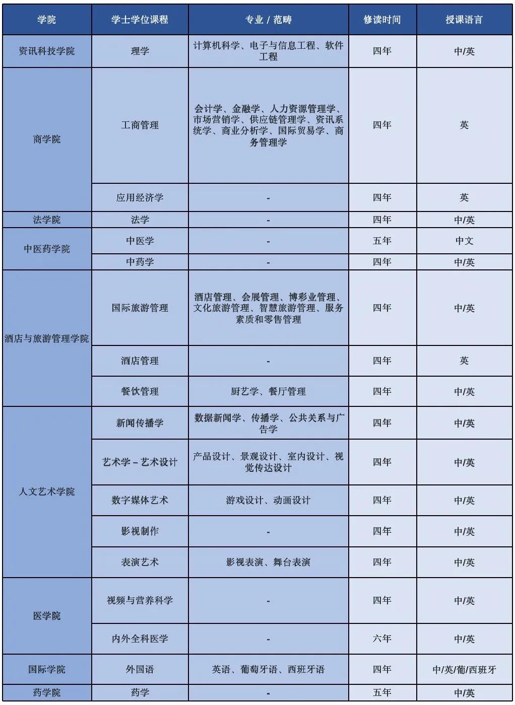今晚必中一码一肖澳门日做两手准备是什么生肖
