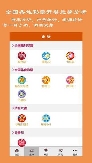 彩票APP