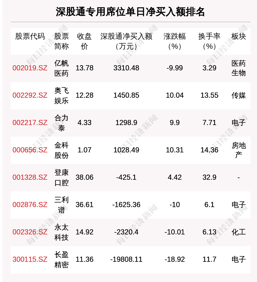 澳门三肖精准预测，揭秘王中王的秘密澳门三肖三码精准100%王中王今天开什么马