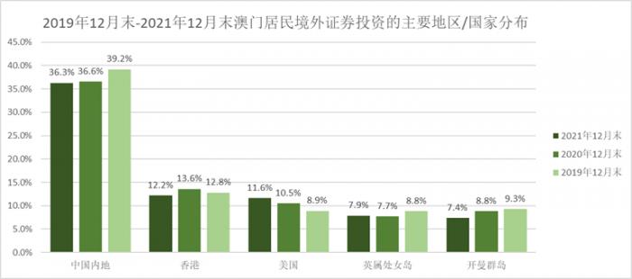澳门2019年今晚开奖结果，回顾与展望澳门2021年今晚开奖结果走势图片查询大全