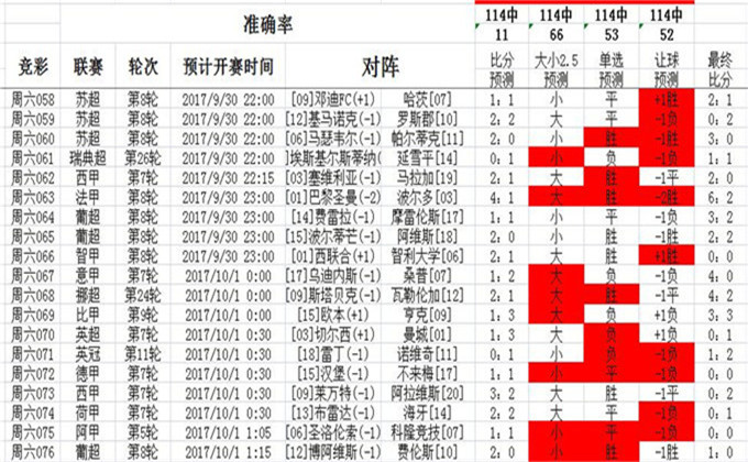 探索新奥历史，揭秘最新开奖结果新奥历史开奖最新结果查询今天