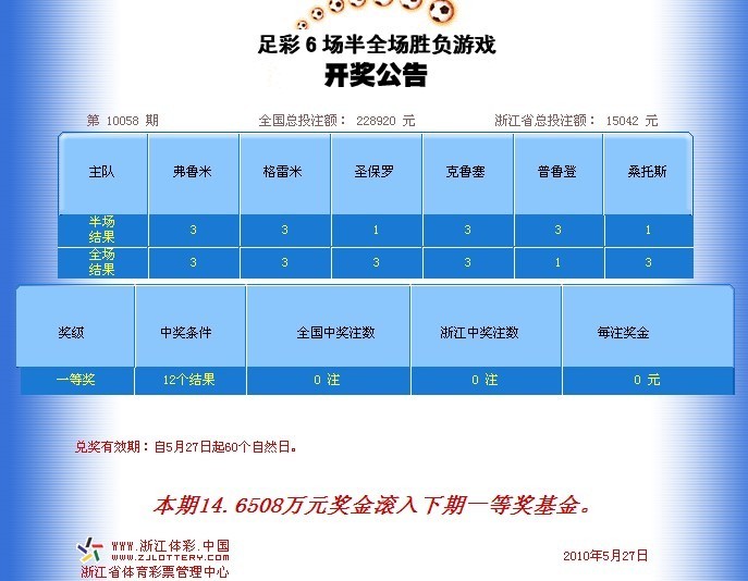 今日六开彩，揭秘幸运数字的奥秘今天六开彩开奖结果是什么
