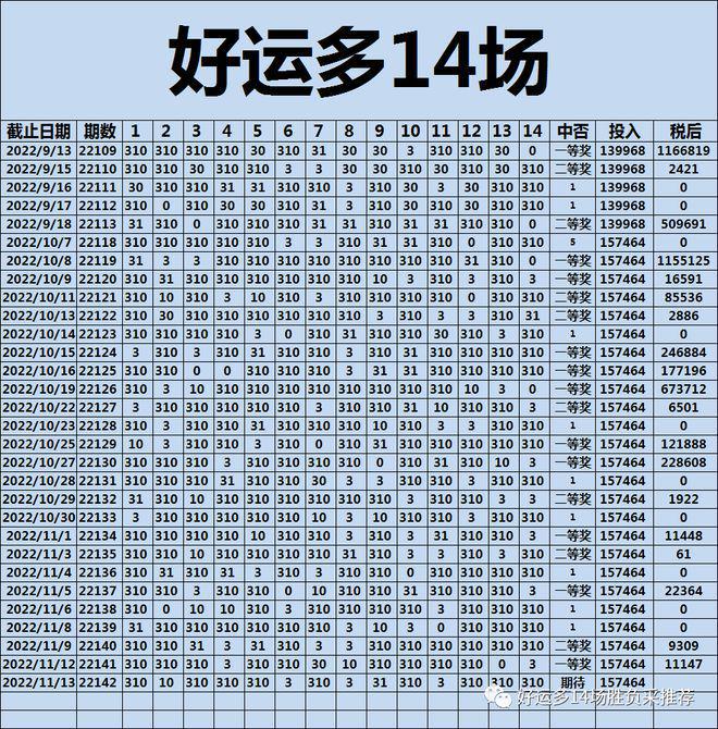 揭秘四肖三期必開的真相与风险