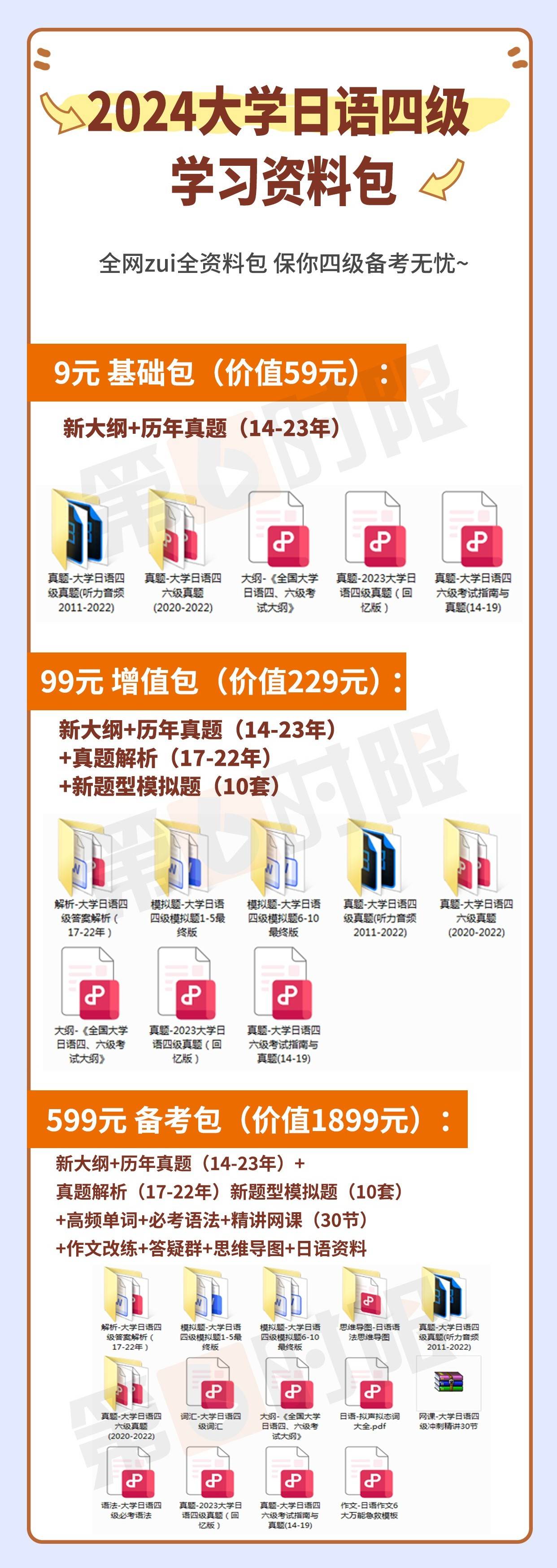 2025年正版资料免费大全