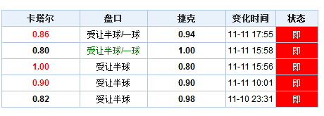 澳门新开奖记录今日揭晓，探索数字背后的幸运与奇迹新澳门开奖记录查询今天开什么