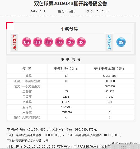 揭秘今晚六给彩，香港彩票的神秘面纱香港今晚六给彩开奖结果 今天晚上