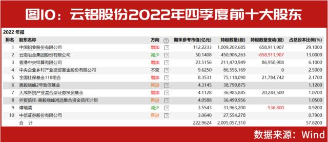 2043新澳天天开奖资料大全，揭秘最新玩法与策略2024新澳天天开奖资料大全最新消息