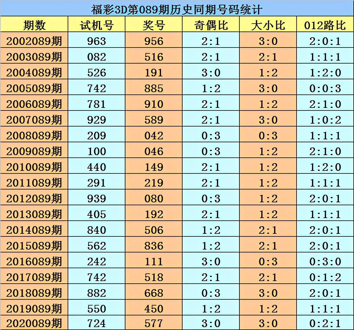 现场直播，香港开奖的透明与公正香港幵奖现场直播结果 192.168.1.1