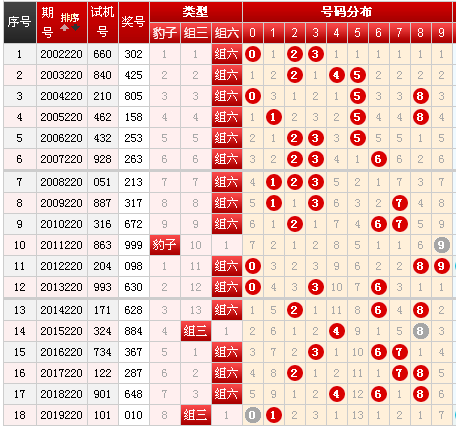 今晚新澳开奖，2013年8月，揭秘数字与幸运的碰撞新澳今晚开奖结果2023年8月18日