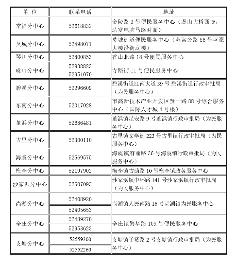 澳门新彩今日开奖结果查询指南，一网打尽最新资讯新澳门今天开奖结果查询表2024年