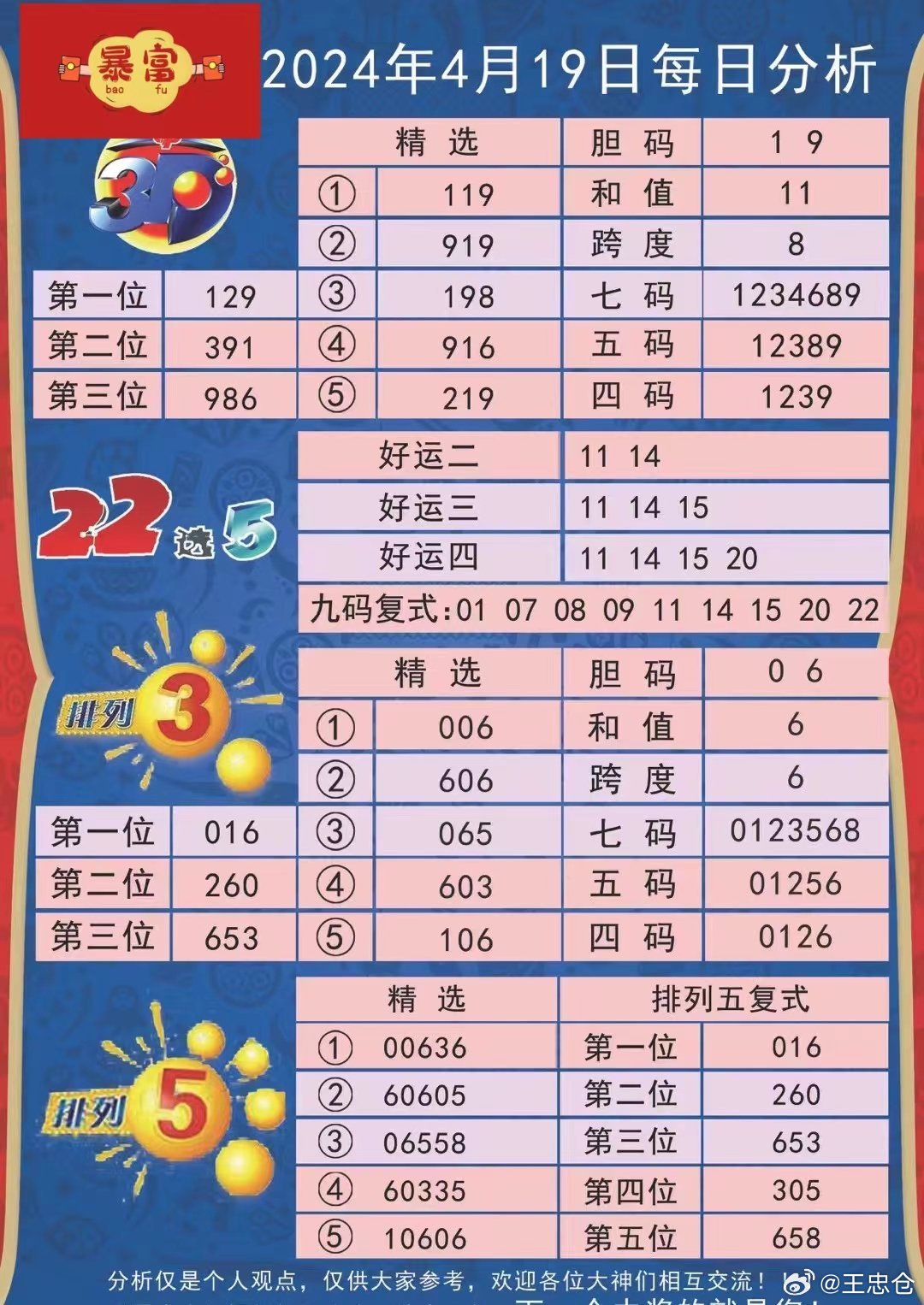 2049年新奥历史开奖记录78期，回顾与展望2024新奥历史开奖记录79期十二生肖
