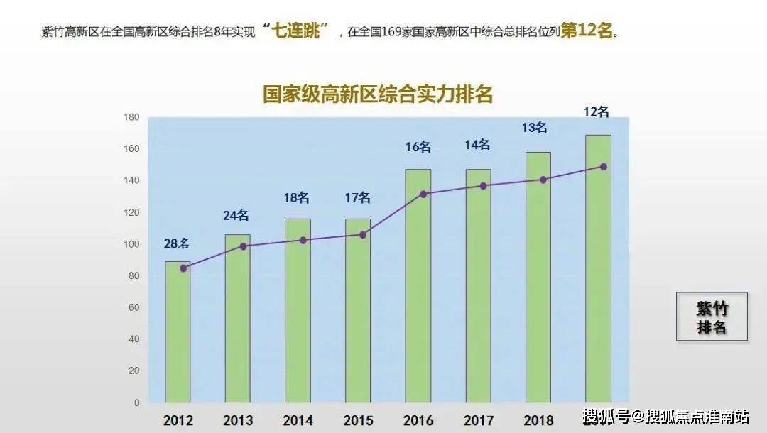 2035澳门资料大全，免费下载与未来展望2023澳门资料大全免费下载山青水绿属什么动物