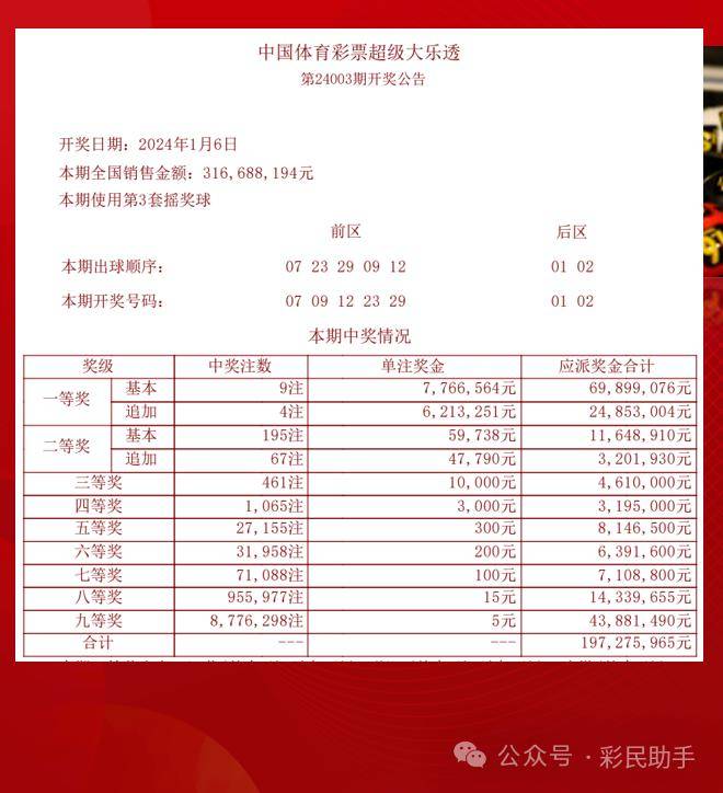 探索本港同步开奖结果的奥秘与影响本港同步开奖结果192.168.100.1
