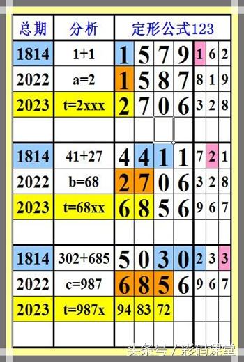 2035年，回顾与展望—香港彩票的数字化新篇章2021香港开奖记录表