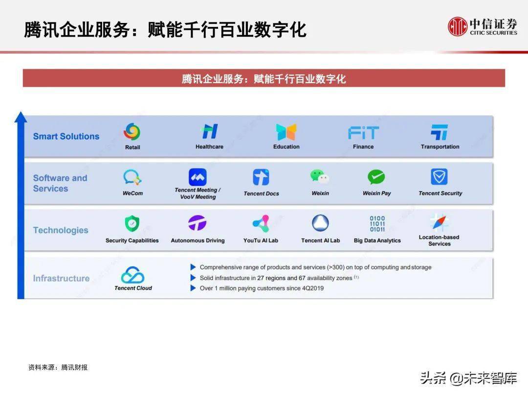 澳门2048年开奖结果查询，探索未来彩票的数字化之旅澳门开奖结果2024开奖结果查询表最新消息