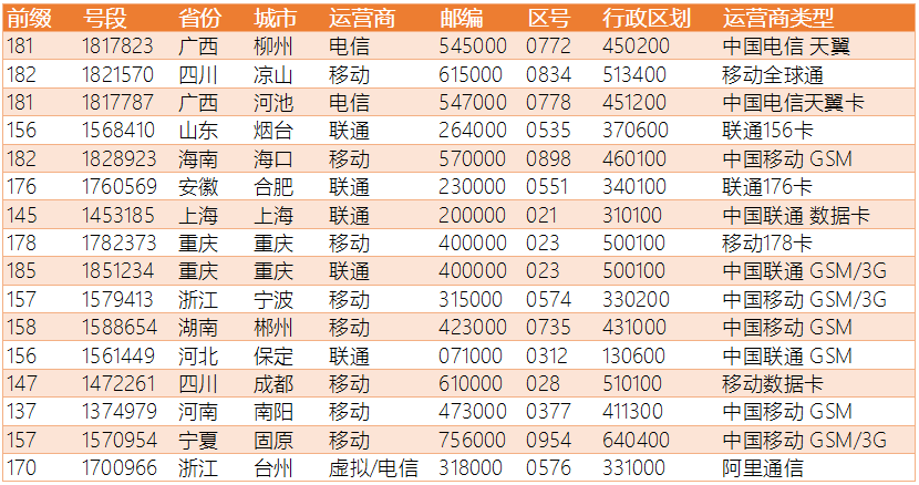 探索香港最近开奖记录，揭秘彩市风云与公众期待香港最近开奖记录近15期开奖结果