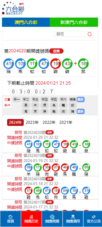 今期澳门彩开奖结果，揭秘背后的故事与影响今期澳门彩开奖结果2025年