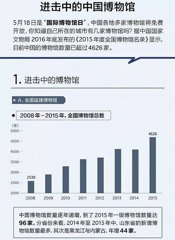 天然肥料 第105页