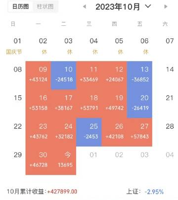 2036年，预测未来，理性面对管家婆精准一肖的迷思223433管家婆