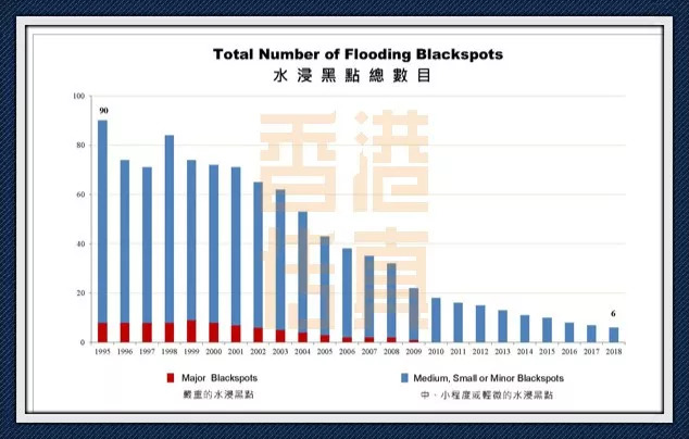 探索香港历史最快开奖结果，从传统到现代的转变香港历史最快开奖结果查询