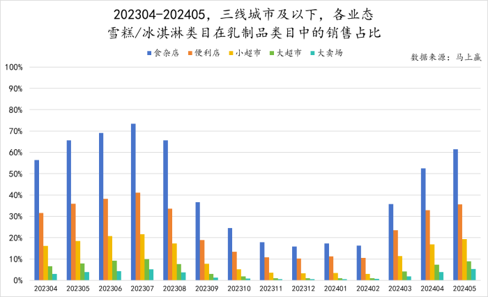 2043年新奥开奖结果查询，一场科技与传统的奇妙碰撞2024新奥开奖结果查询官网