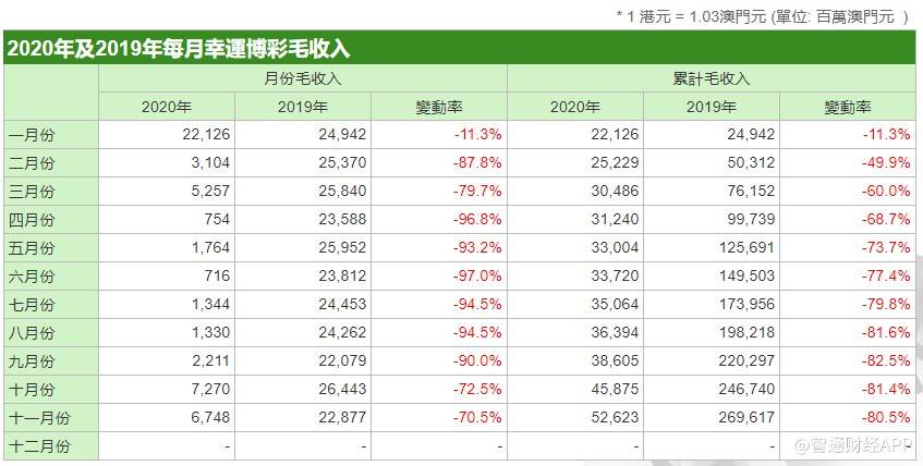 澳门一码特选