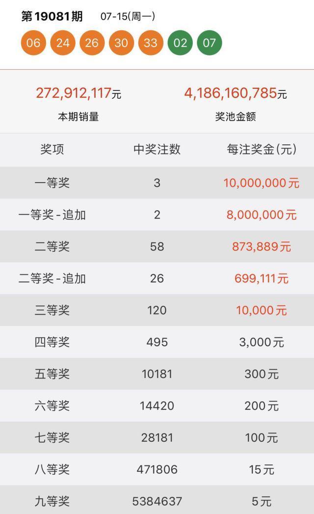 今日六开彩，揭秘数字背后的幸运与期待今天六开彩开奖结果是什么