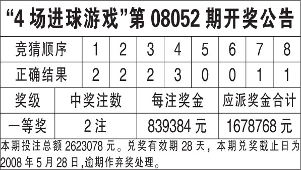 2013-至今，香港开奖结果查询的历史与变迁2022年香港开奖结果查询历史开奖记录表