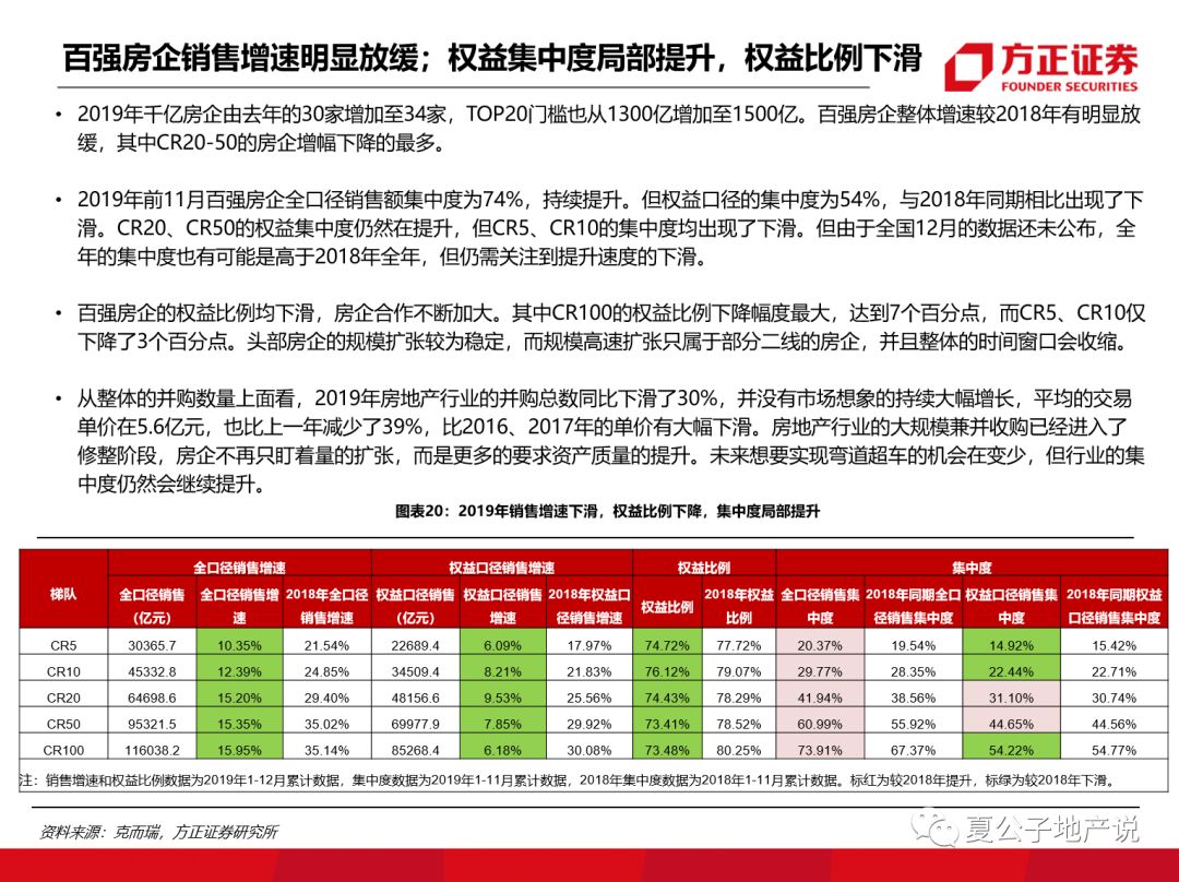澳门正版资料大全，2019年回顾与展望2020年澳门正版资料大全2020年9月20日资料网