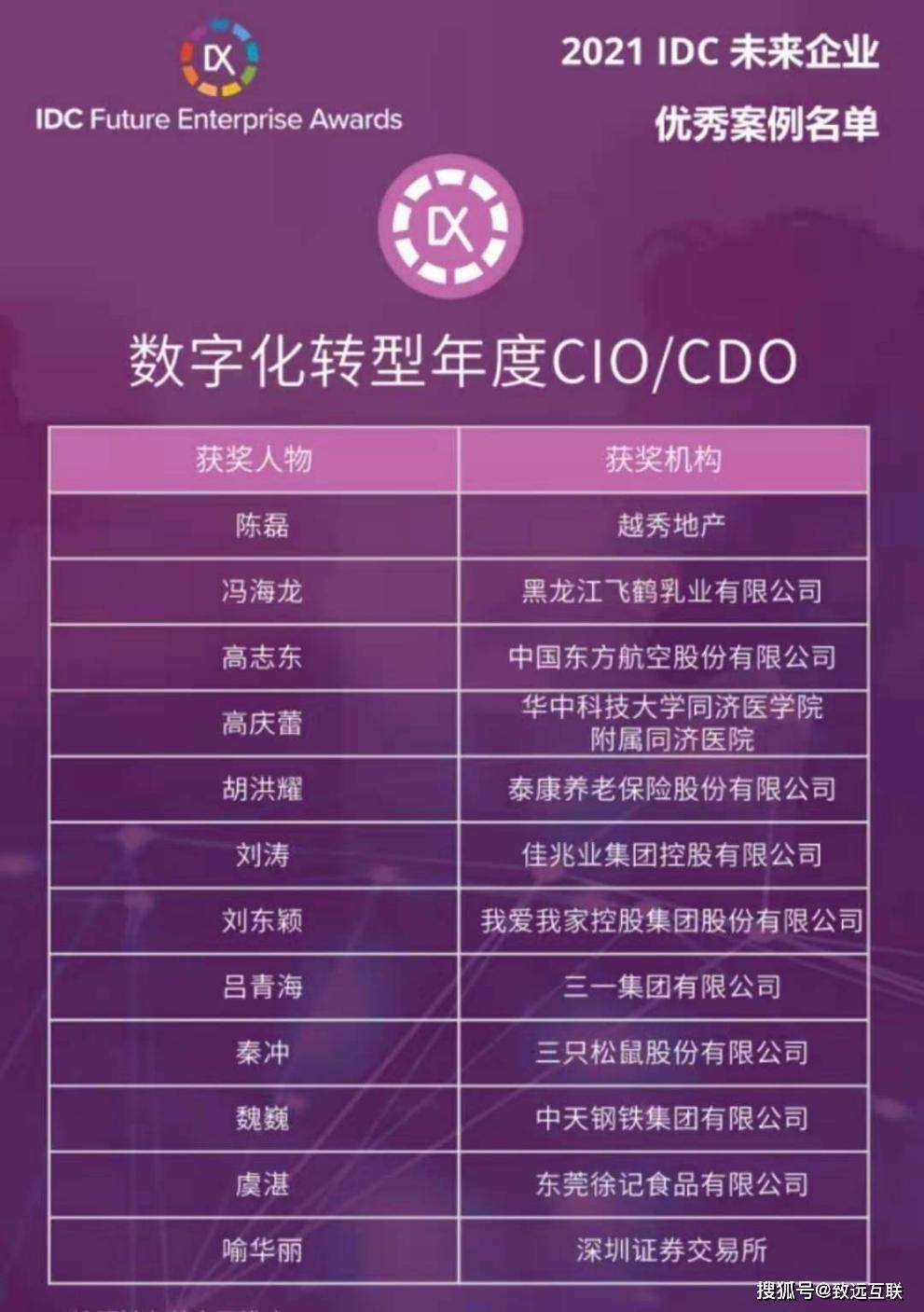 2048年新奥特开奖记录查询表，透视未来彩票的数字化趋势与挑战2024年新奥特开奖记录查询表图片
