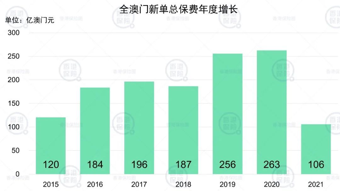 澳门彩开奖结果与历史记录，揭秘背后的数据世界澳门彩开奖结果开奖记录表最新消息