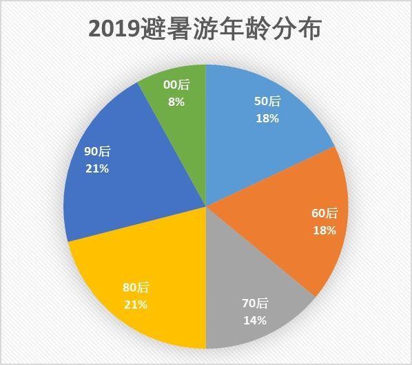 澳门今期特马四不像，探索博彩业新趋势与文化融合的独特魅力澳门开奖特马料四不像