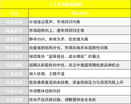 2043年澳门管家婆资料大全，揭秘未来彩票趋势与预测新策略的全面指南（虚构内容）