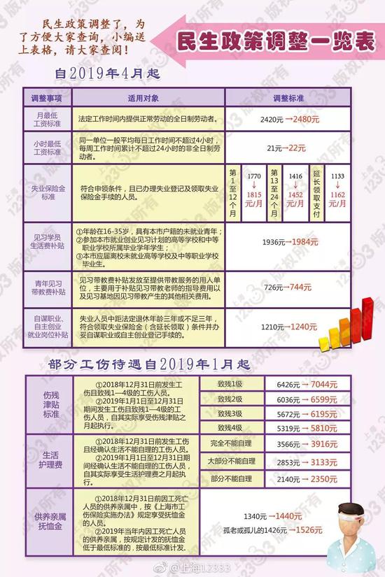 2038年澳门最准免费资料，揭秘未来彩票的秘密2023澳门最准免费资料2023年4.13