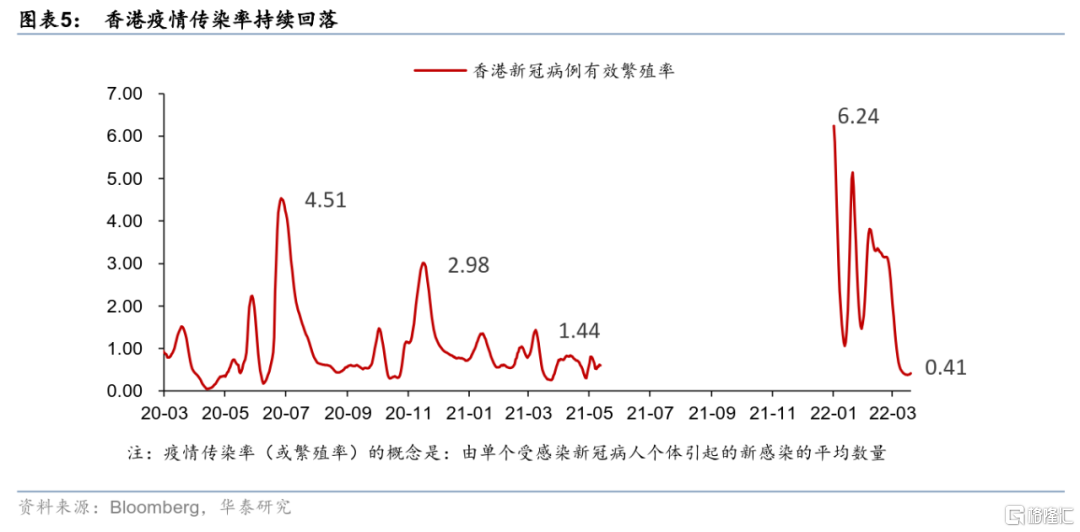 2019年香港开奖结果记录，回顾与启示2019香港开奖结果记录查询
